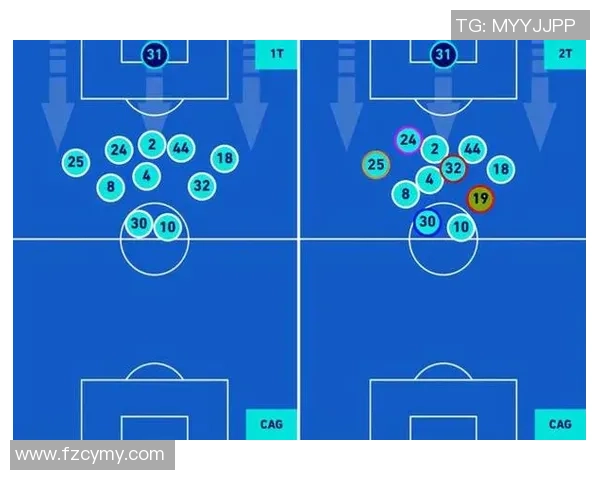 欧冠激战：国米狂胜那不勒斯乌龙球成比赛转折点分析