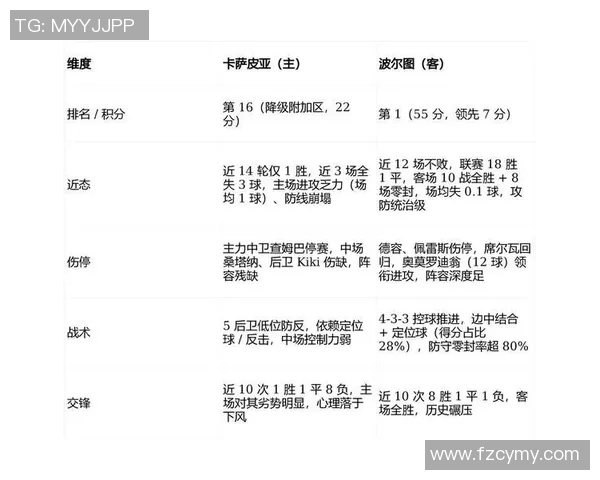 欧冠大战波尔图大胜本菲卡争议判罚引发全场热议
